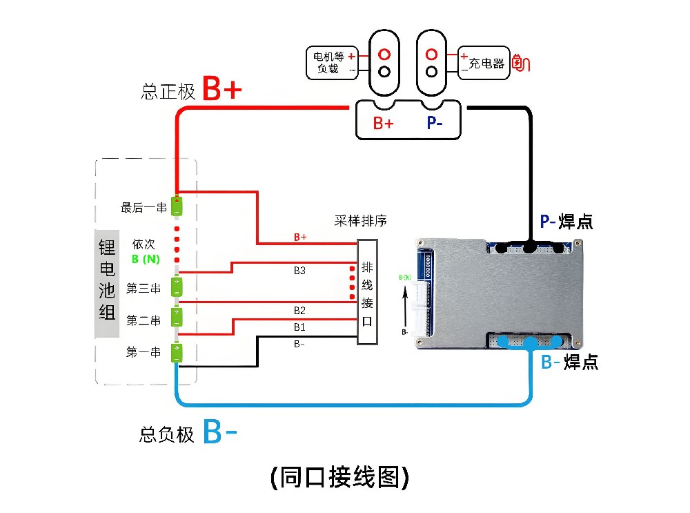 立博ladbrokes科技（赛维航品牌）电池；ぐ 接线教程示意图 可供参考